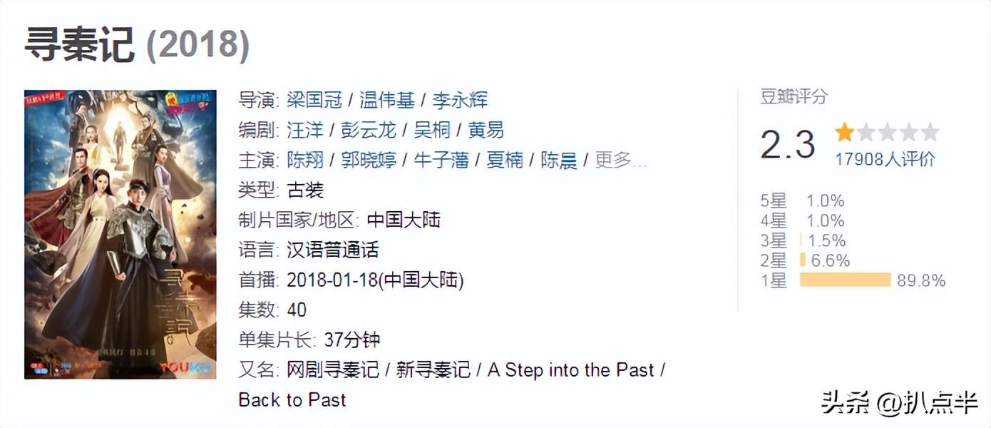 陈翔个人资料简介及影视作品（因一次“挤痘”自毁前途的陈翔，被实锤“渣男”5年后怎样了？）