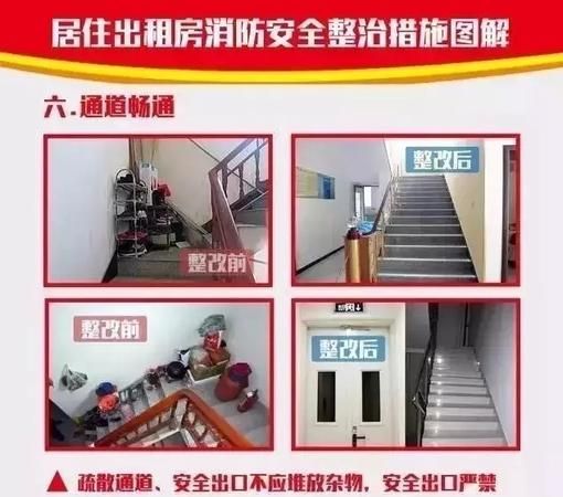 火灾报警的基本程序