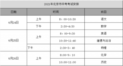 ​什么时候中考2023全国(什么时候中考2023江西)