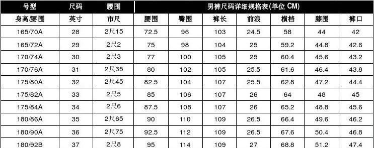 男裤尺码对照表大全