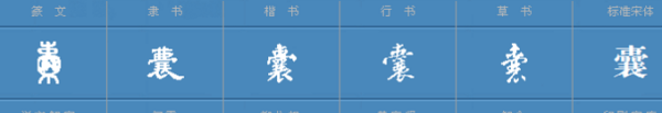 囊橐怎么读,囊橐怎么读图2
