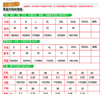 ​30码相当于什么码,泳衣30码衣服相当于什么码的