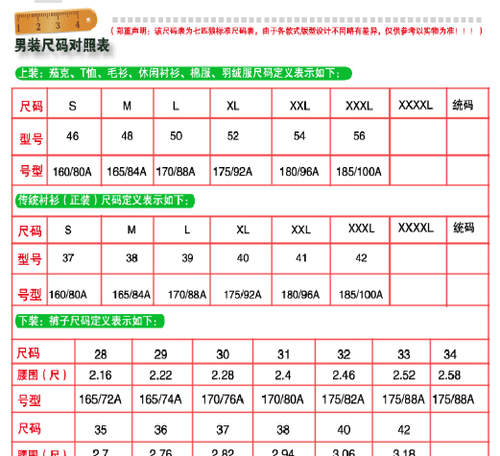 泳衣30码衣服相当于什么码的