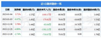 ​30年会稽山什么价格表？会稽山30年黄酒价格