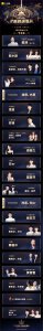 ​YY2021年度巅峰盛典节目单曝光