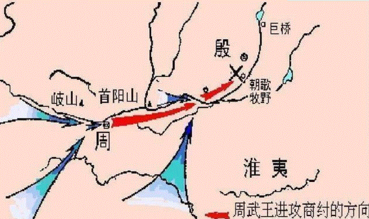 周武王进攻.