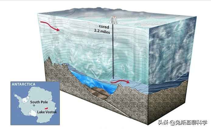 世界五大淡水湖(世界五大淡水湖排名)