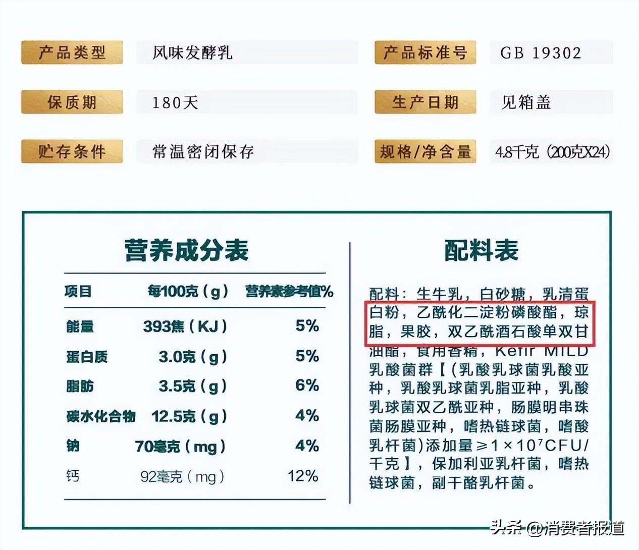 卡拉胶是哪种食品添加剂（卡拉胶是什么东西）