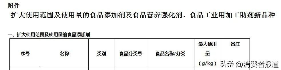 卡拉胶是哪种食品添加剂（卡拉胶是什么东西）