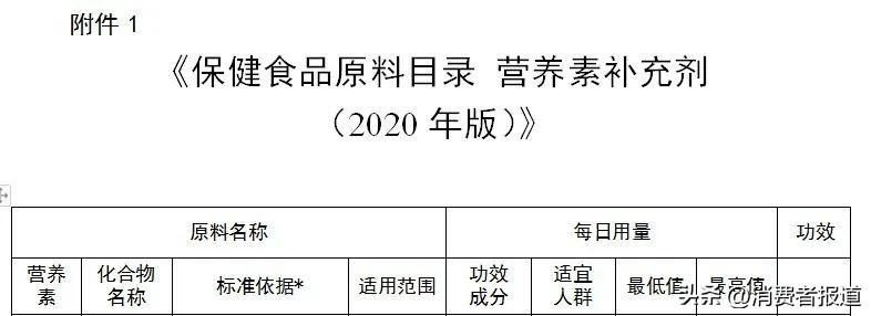 卡拉胶是哪种食品添加剂（卡拉胶是什么东西）