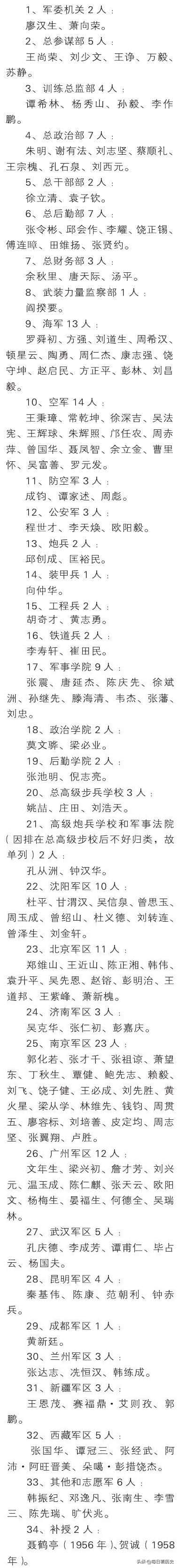 中国还有多少位开国将军（开国中将名单大全）