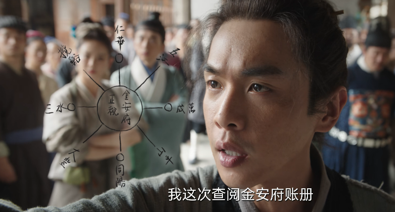 首播热度爆了，张若昀出手就是王炸，古装历史大剧有天花板了