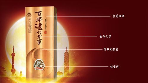 泸州老窖60年380元