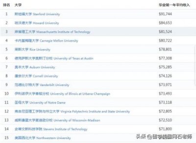​化学反应工程与工艺期刊是核心期刊吗(化学反应工程与工艺影响因子)