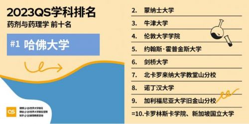 生物技术专业就业前景及出路(合成生物技术专业就业前景)-第2张图片-