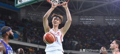 ​大王——王哲林（福建队）