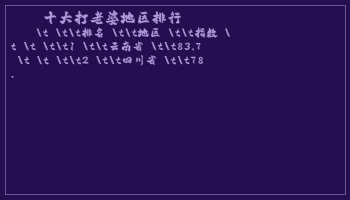 十大打老婆地区排行