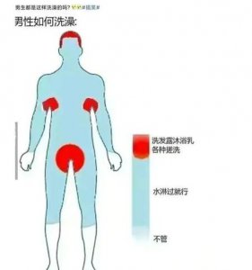 ​最让人看不起的男人(优秀老男人喜欢样的女人)
