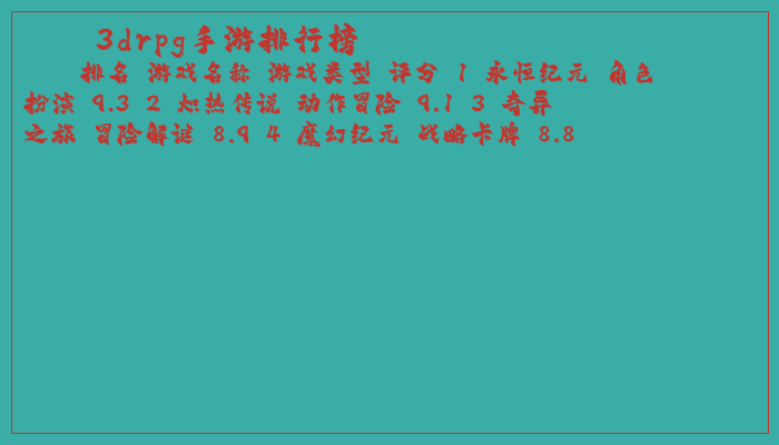 3drpg手游排行榜