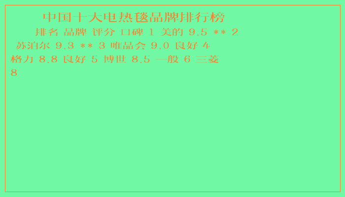 中国十大电热毯品牌排行榜