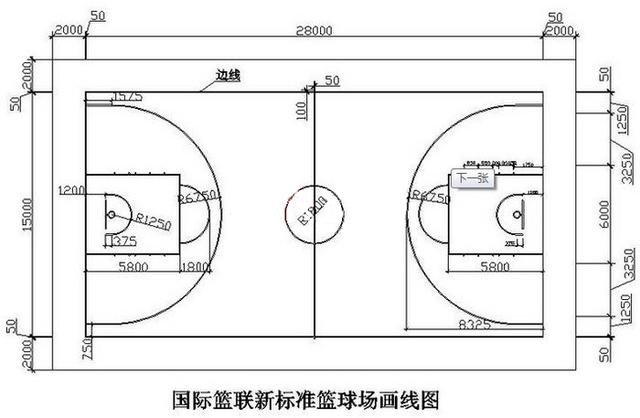 标准篮球场地尺寸（篮球场地标准尺寸规格）(3)