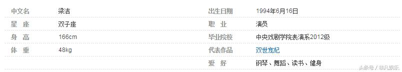 梁洁蒲巴甲什么情况（成功拿下蒲巴甲的梁洁到底什么来历）(6)