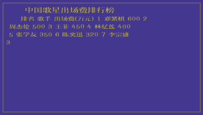 ​中国歌星出场费排行榜