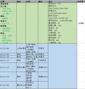 ​旅行团泰国游报价(康辉旅行社泰国游报价)