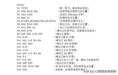数控车床编程实例详解(30个例子)(华中数控车床编程实例)-第1张图片-