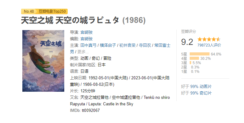 重映？！宫崎骏《天空之城》定档，动态海报好看！