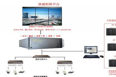 ​dsj硬解是什么意思