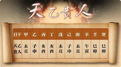 ​八字排盘神巴巴幸运色