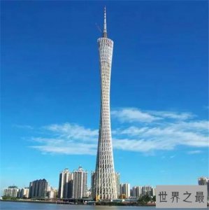 ​广州旅游景点排名，广州旅行必去的十大景点！