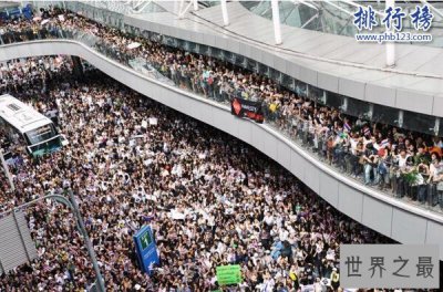 ​世界上人口最多的国家：中国14.1亿，占世界人口18.82%(将被印度超越)
