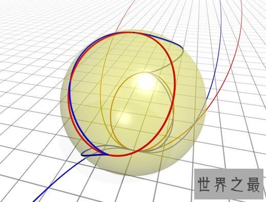 世界七大数学难题，千年问题一个100万美元
