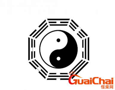 ​八卦是谁发明的？八卦是怎样的？