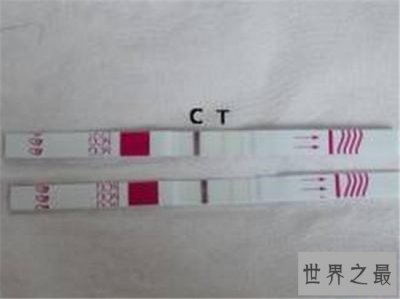 ​测癌试纸用来检测胰腺癌，价格低廉有效度惊人