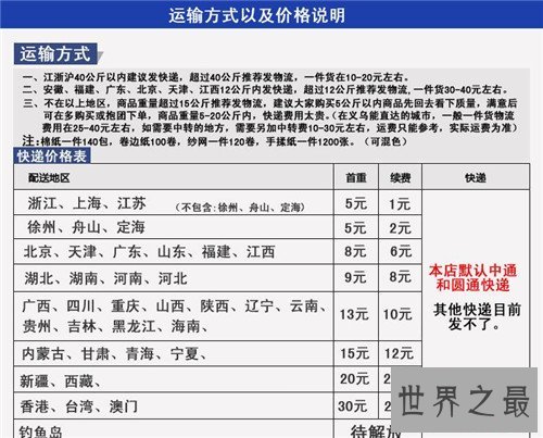 不同快递的快递收费介绍 快递乱收费应该怎样投诉