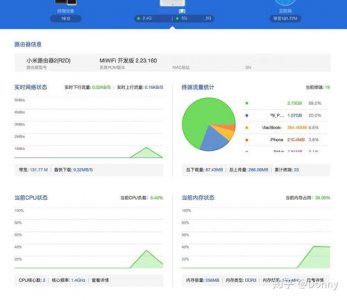 ​小米路由器管理员密码(小米路由器管理员密码忘记了怎么重新设置)