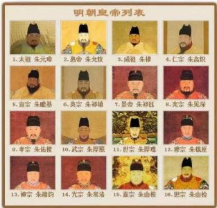 ​明朝16位皇帝列表(个个都不是一般人)