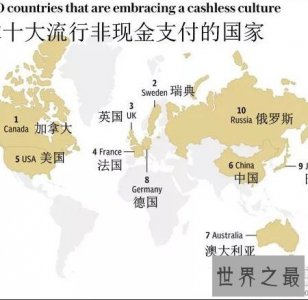 ​世界十大无现金国家，带你体验不会丢钱包的快感