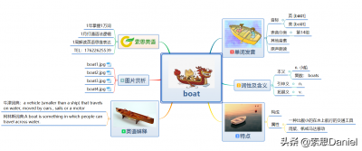 ​小船英语怎么读（玩具英语怎么读）