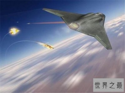​中国最先进的战斗机竟然不是歼20 第六代战机即将面世