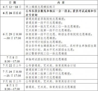 ​浙江一段线是几本 浙江一段线就是一本吗