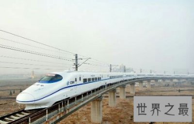 ​最快的火车在中国有多少时速 进来看看吧