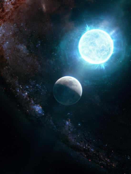 天文学家发现迄今为止已知的最小但质量最大的白矮星ZTF J1901+1458