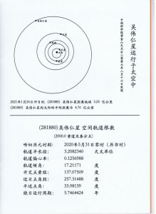 ​小行星吴伟仁星将于1月24日“冲日”
