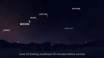 ​金星、火星、木星、土星及水星本周上演一场夜空派对