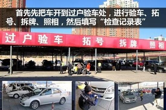 汽车过户需要什么手续-