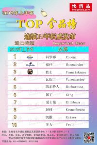 ​凯尔特人啤酒和教士(凯尔特人啤酒为什么这么便宜)